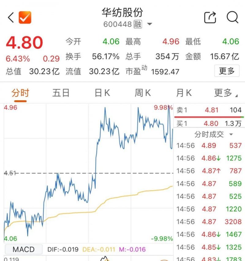 avatrade爱华外汇首届“潭阳好味·河鲜宴”大赛暨南平市新闽菜评选活动举行